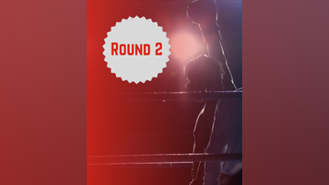 KOL Knockout  Cataract Edition More than Best Corrected Visual Acuity Meeting Patient Refractive Expectations  Round 2